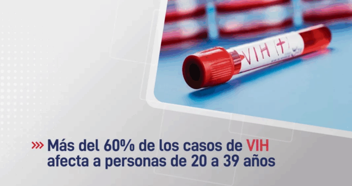 Más del 60% de los casos de VIH afecta a personas de 20 a 39 años