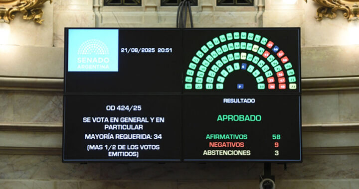 El Senado aprobó la Ley de Financiamiento Universitario y Milei anunció que la vetará